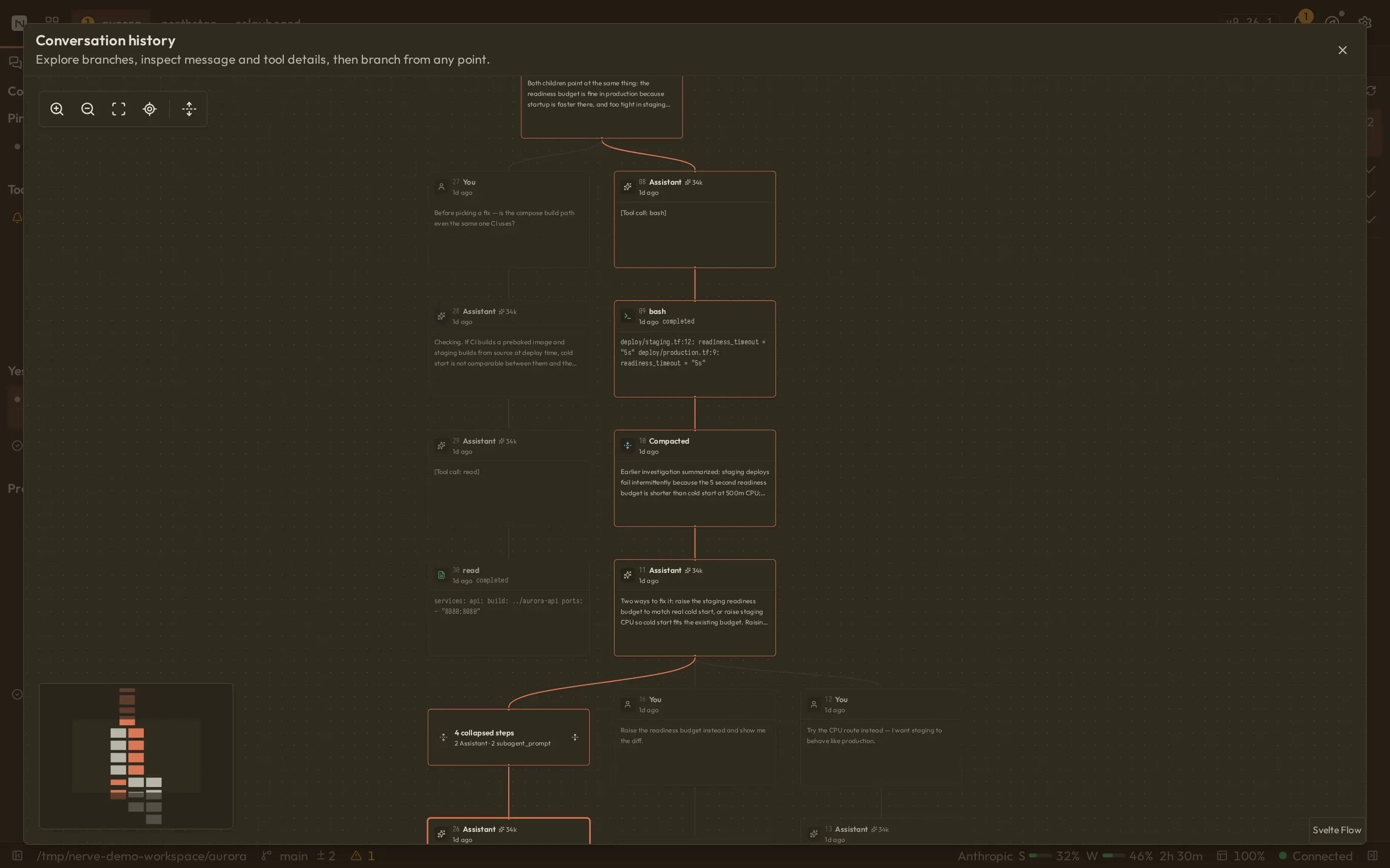 The Nerve conversation history graph zoomed into a cluster where several branches diverge, with the selected entry shown in the details pane