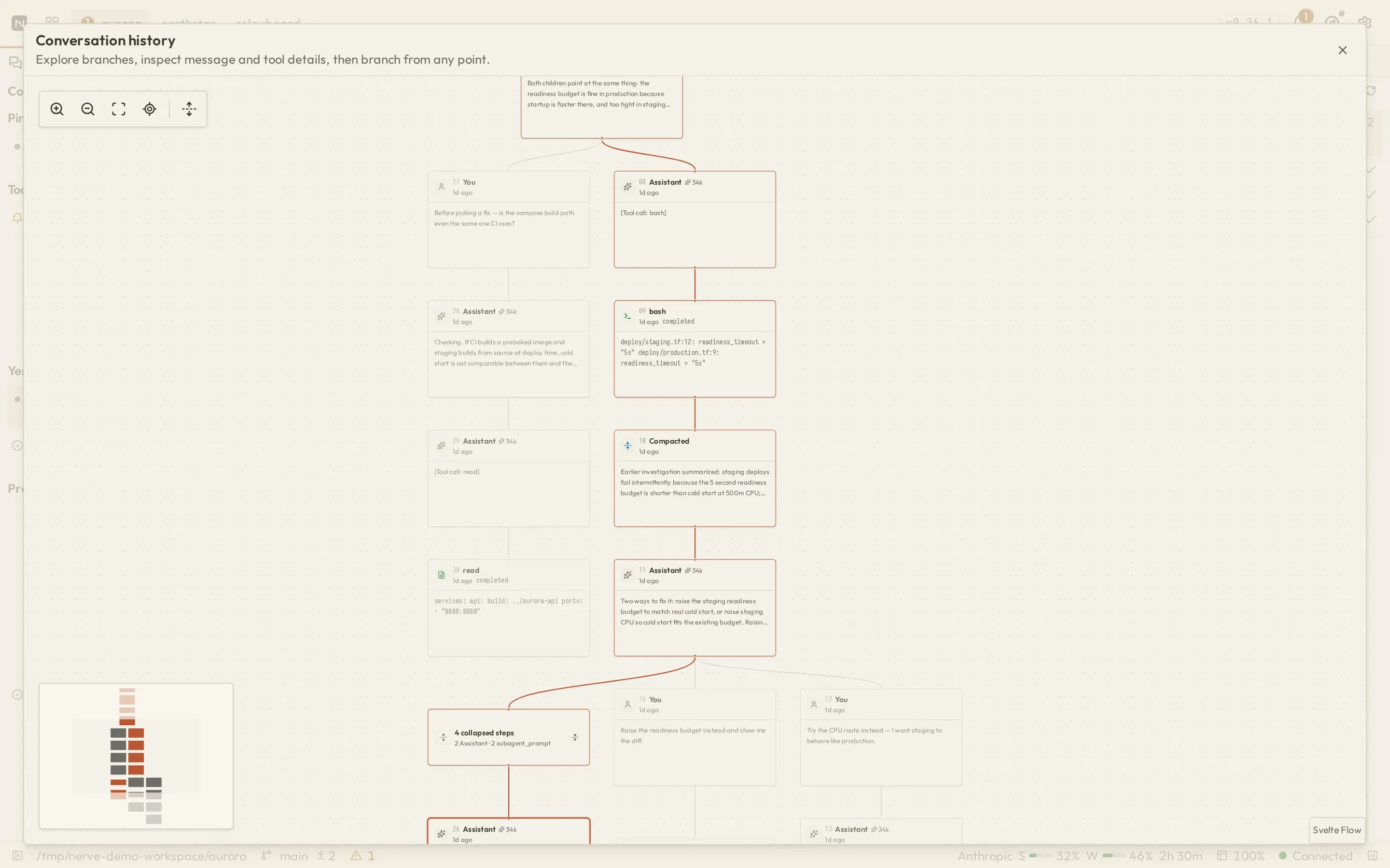 The Nerve conversation history graph zoomed into a cluster where several branches diverge, with the selected entry shown in the details pane